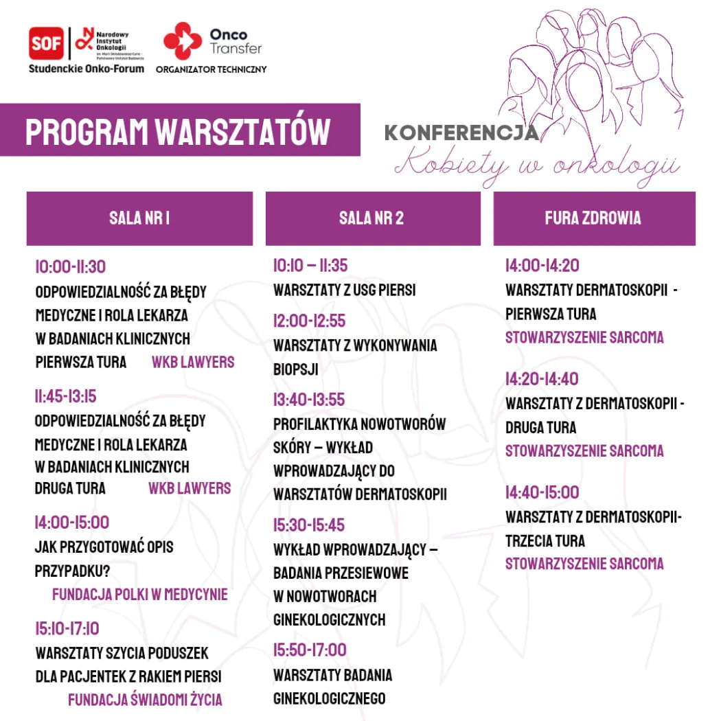 Program warsztatów